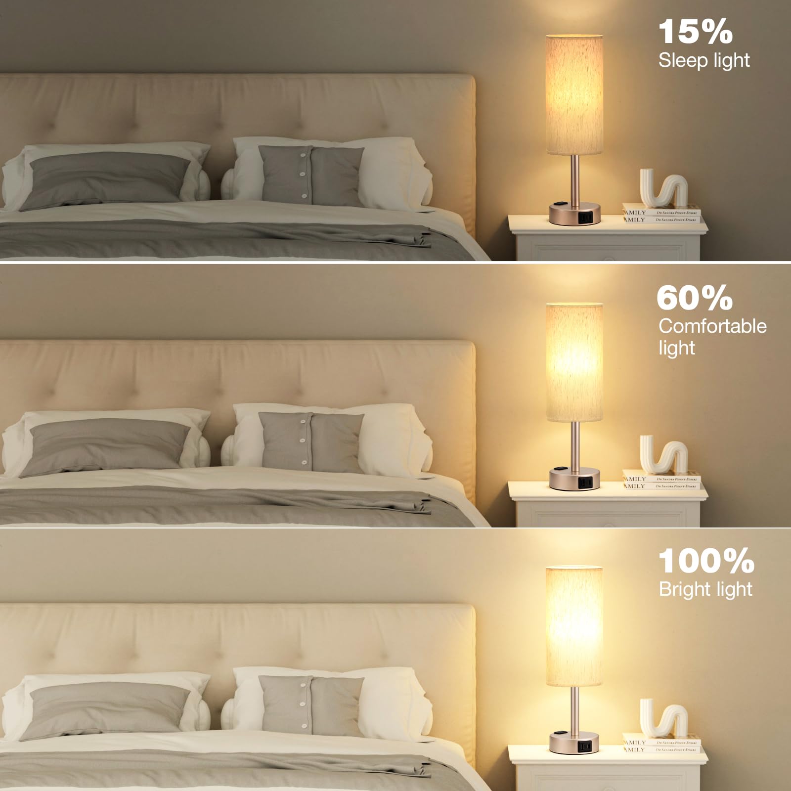 Fenmzee lamp USB-C port for easy bedside charging