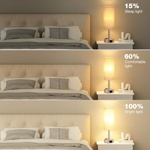 Fenmzee lamp USB-C port for easy bedside charging