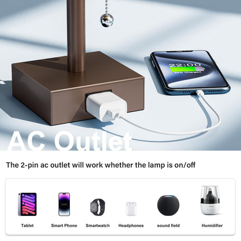 Fenmzee lamp showing USB-A and USB-C ports for device charging