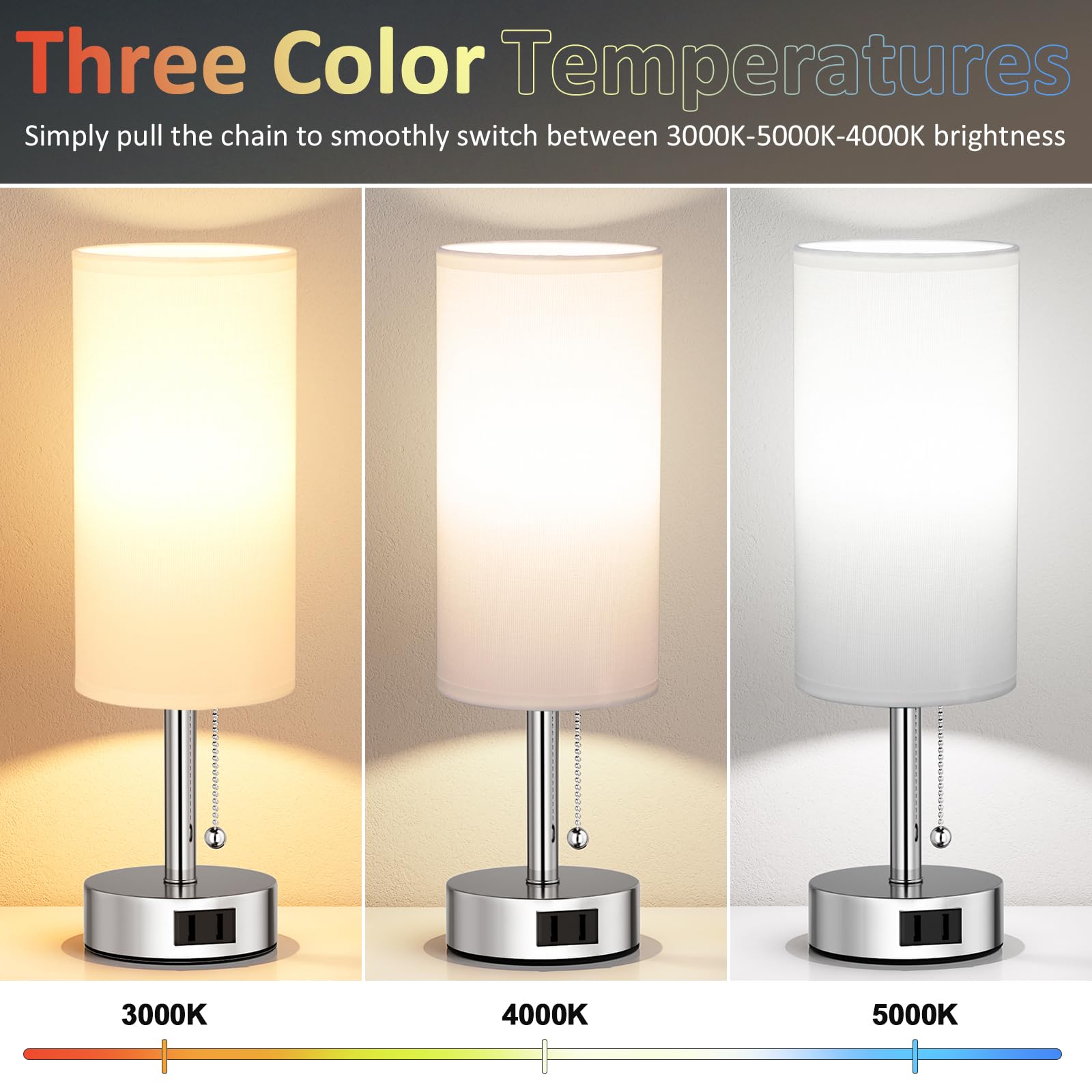 Fenmzee bedside lamps offering three color temperatures for activities
