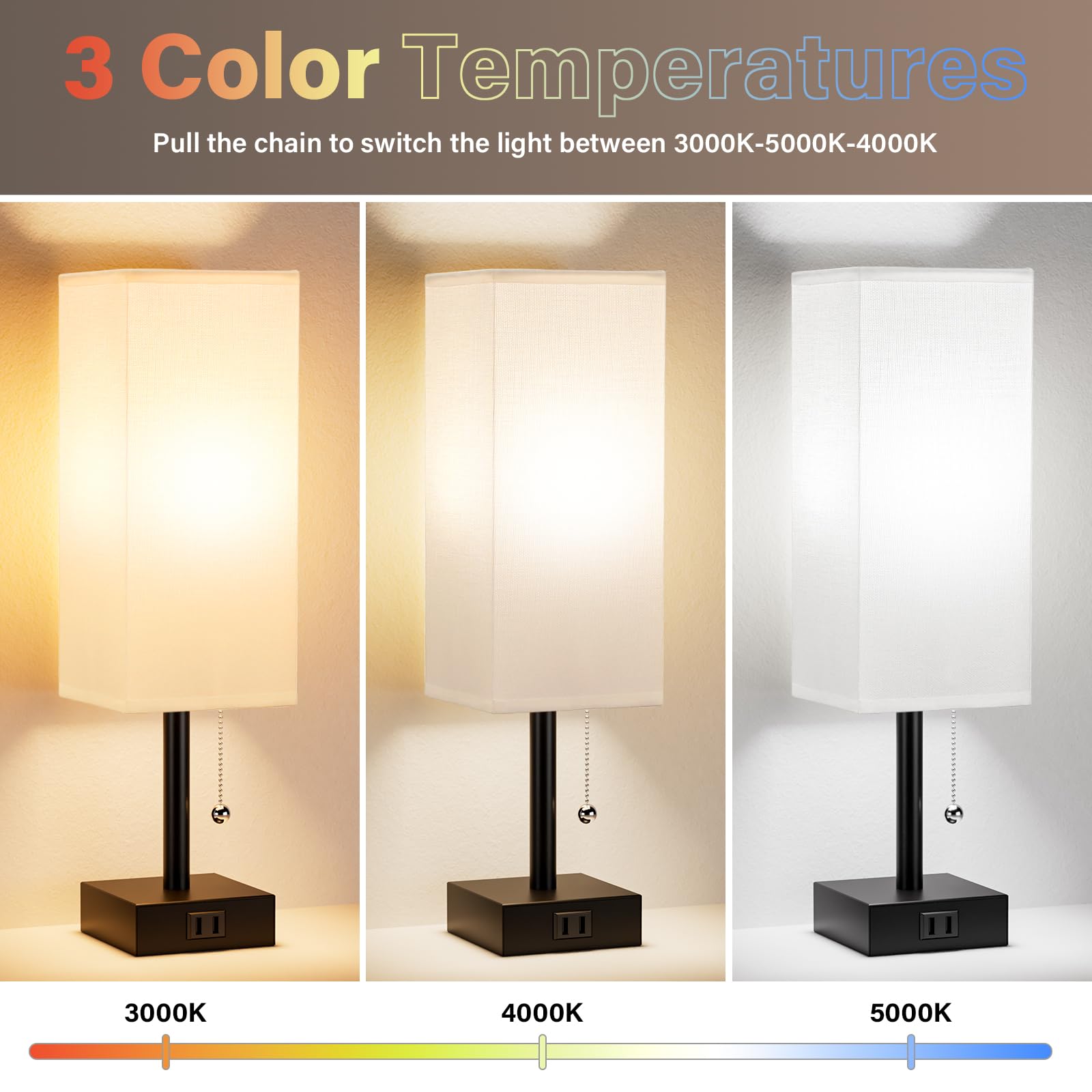 Fenmzee bedside lamp with built-in AC outlet for charging devices