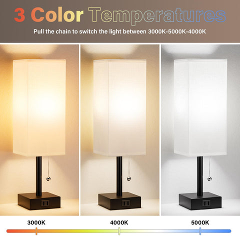 Fenmzee bedside lamp with built-in AC outlet for charging devices