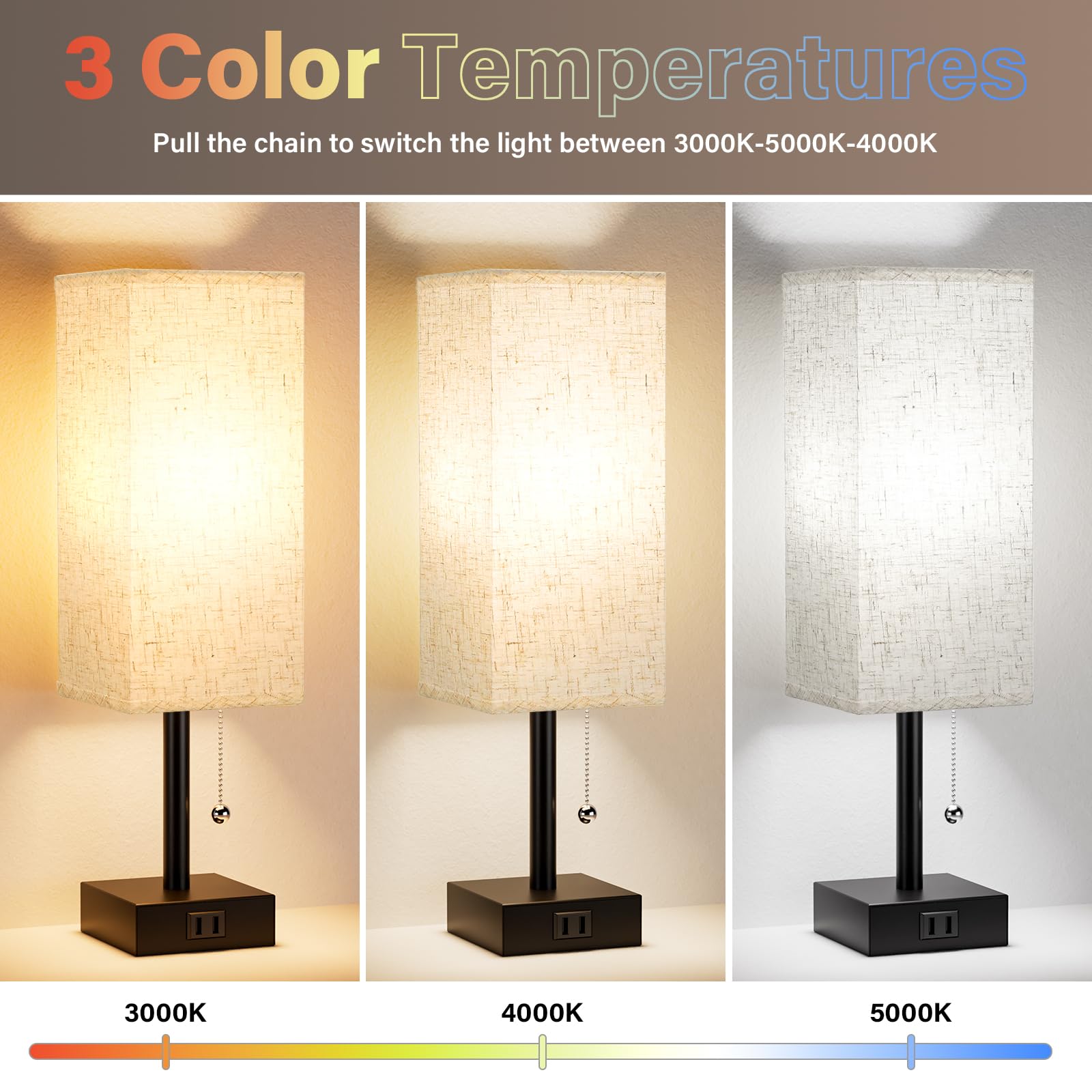Fenmzee bedside lamps with AC outlet for convenient device charging