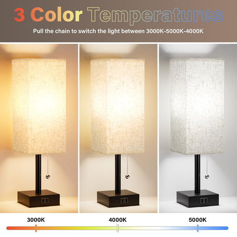 Fenmzee bedside lamps with AC outlet for convenient device charging