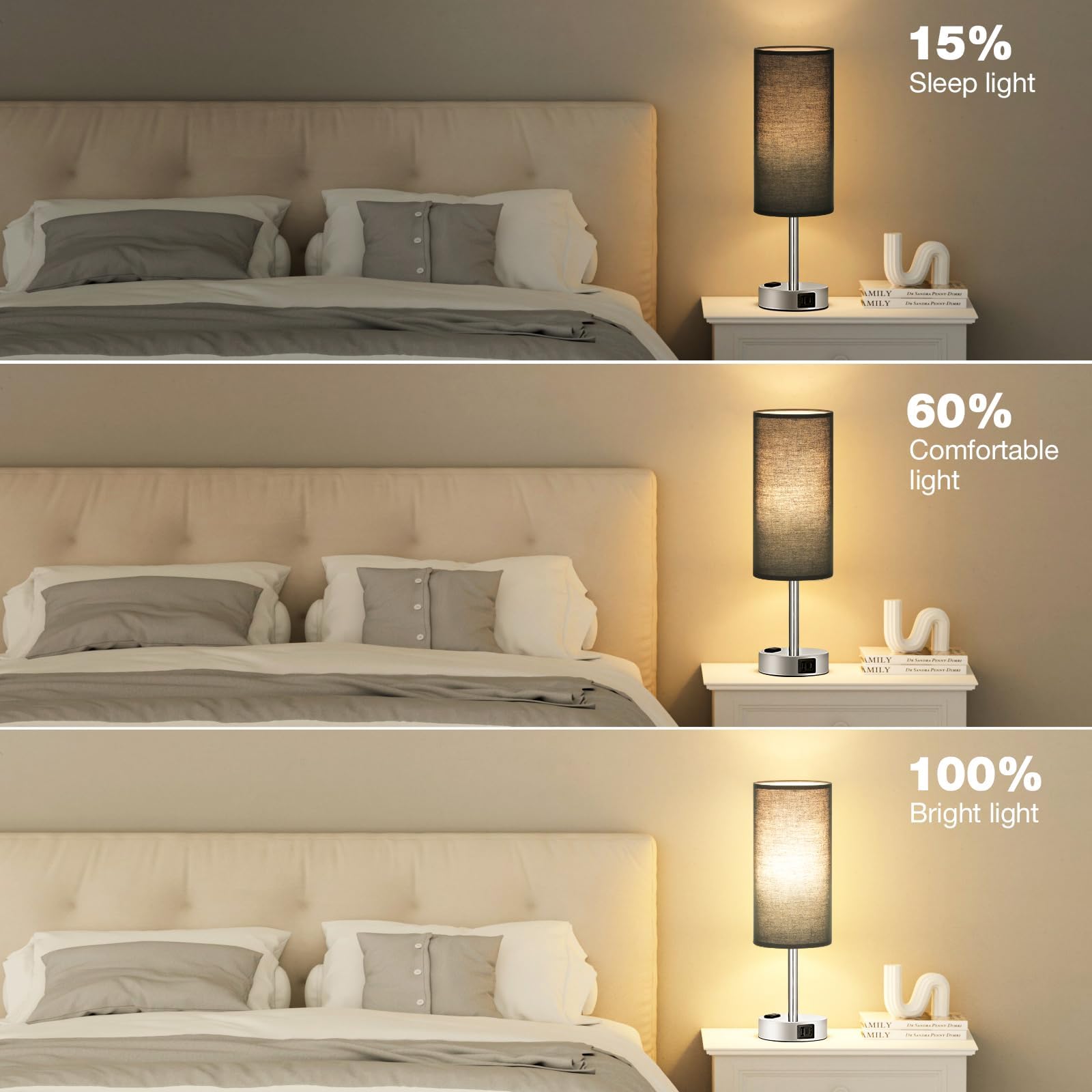 Fenmzee compact nightstand lamp ideal for small desks and spaces