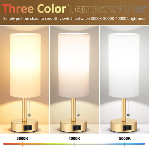 Fenmmzee Gold bedside lamp outlet showing built-in charging port for devices