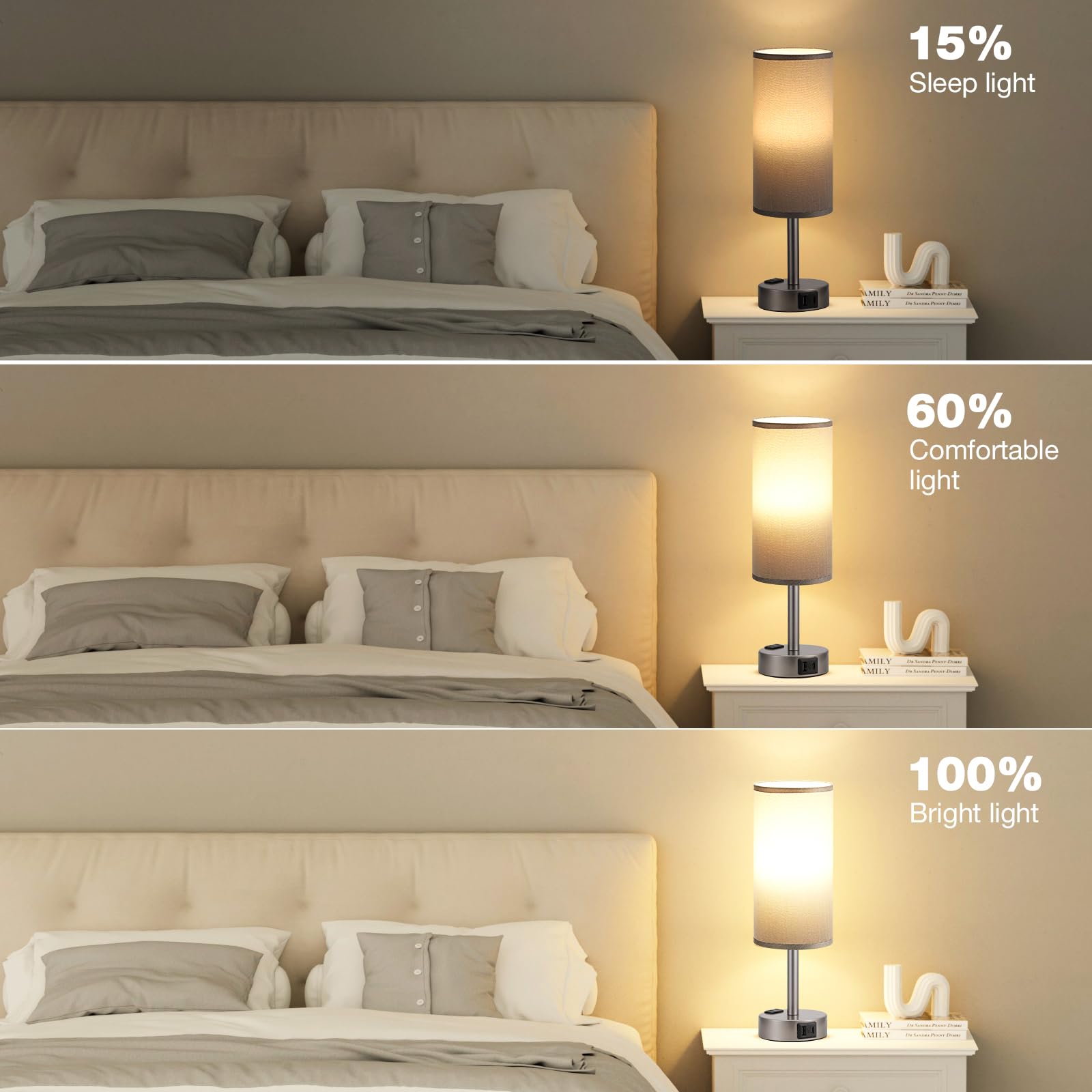 Fenmzee LED bulb included ensures immediate soft illumination.