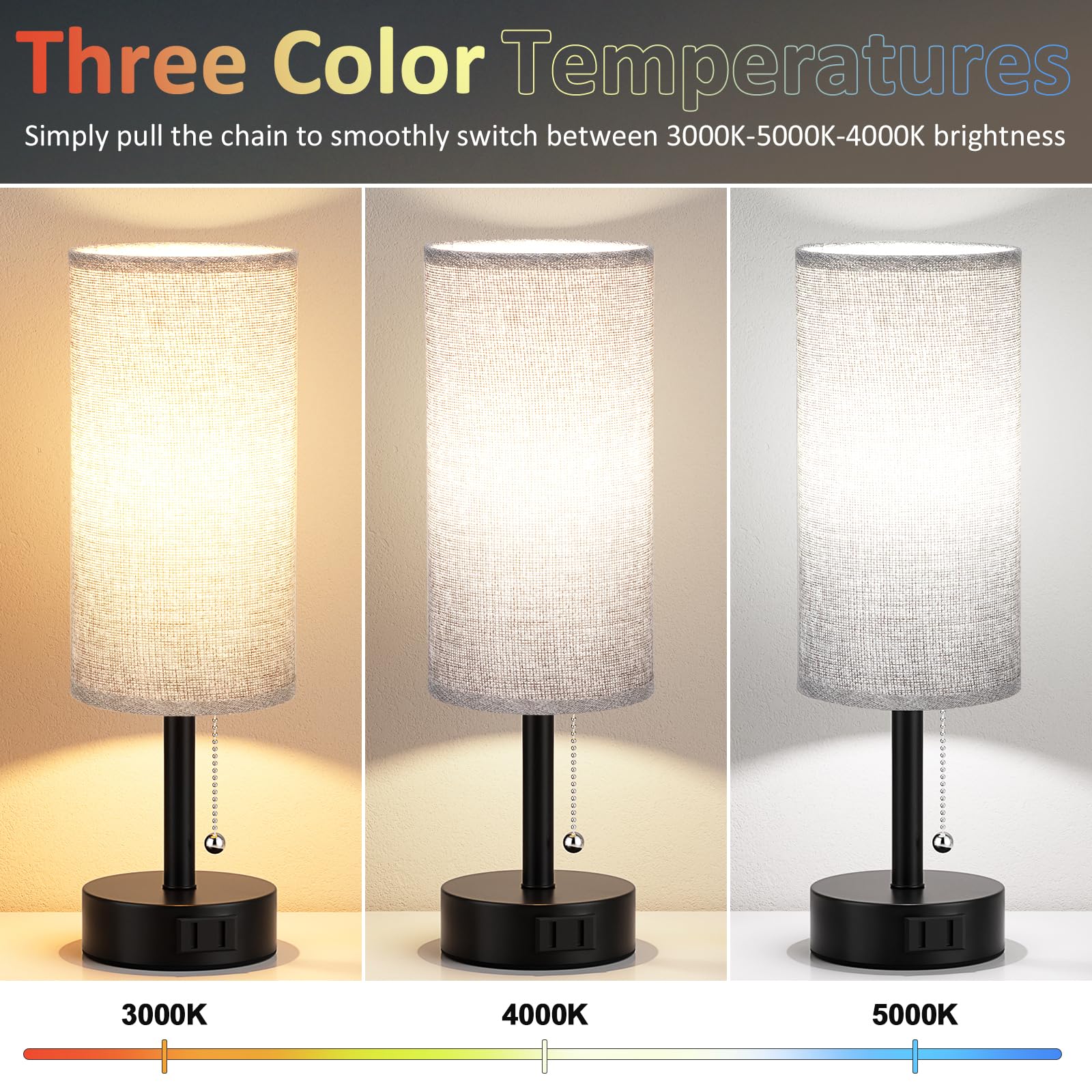 Fenmzee grey bedside lamp with built-in AC outlet for convenient device charging.