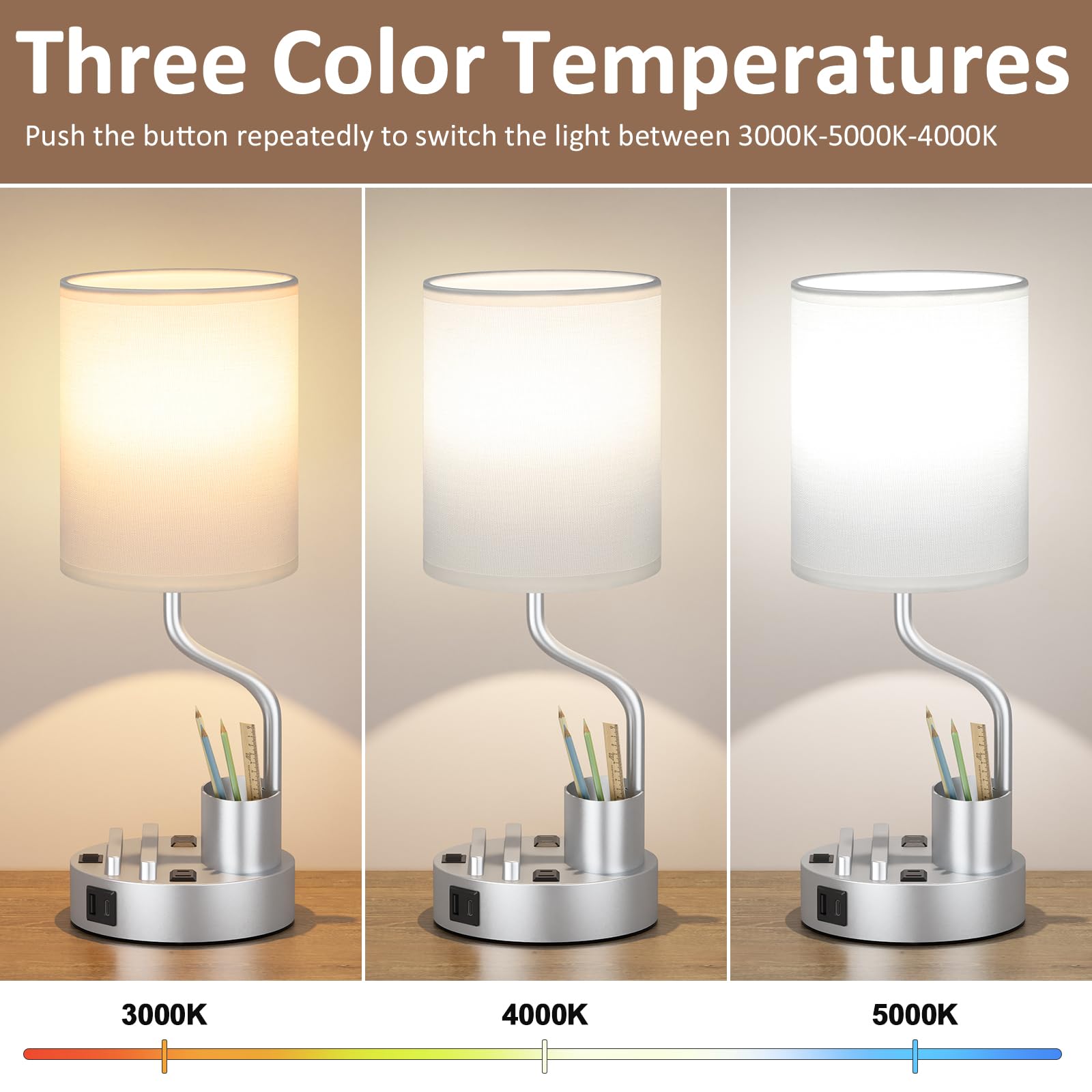 Fenmzee grey bedside lamp showing USB ports and outlets for easy device charging.