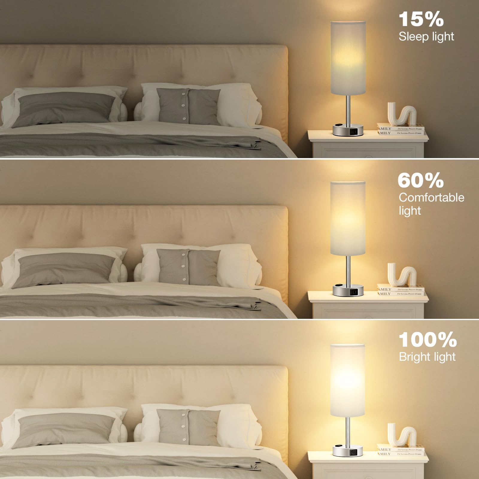 Fenmzee LED bulb included for immediate use and steady, flicker-free light