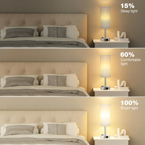 Fenmzee LED bulb included for immediate use and steady, flicker-free light