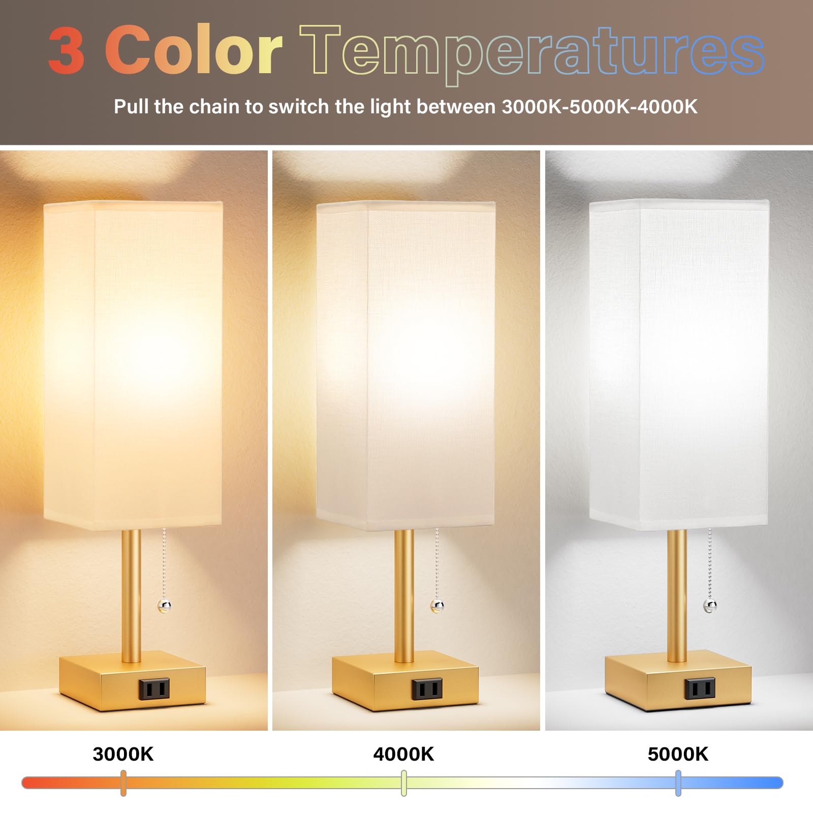 Fenmzee nightstand lamps with AC outlet provide easy device charging within reach.