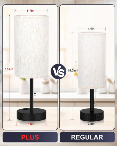 Fenmzee Plus bedside lamp with built-in AC outlet keeps devices charged