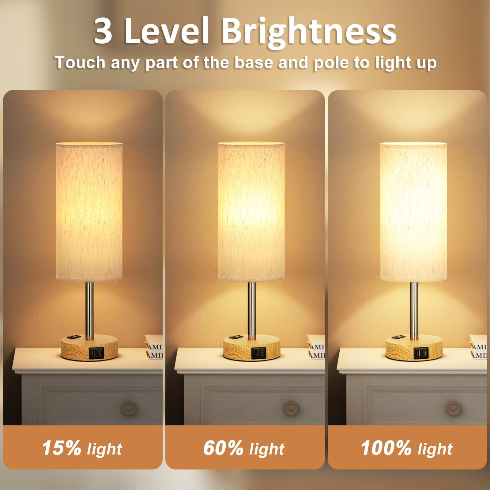 Fenmzee lamp with USB-A, USB-C and AC outlet powers devices