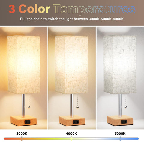 Fenmzee table lamp demonstrating 3-color temperature settings for home and work.