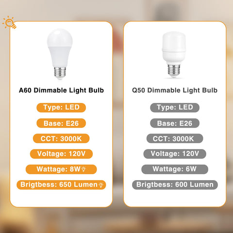 Fenmzee lamp 3-way dimming area for easy brightness adjustment.