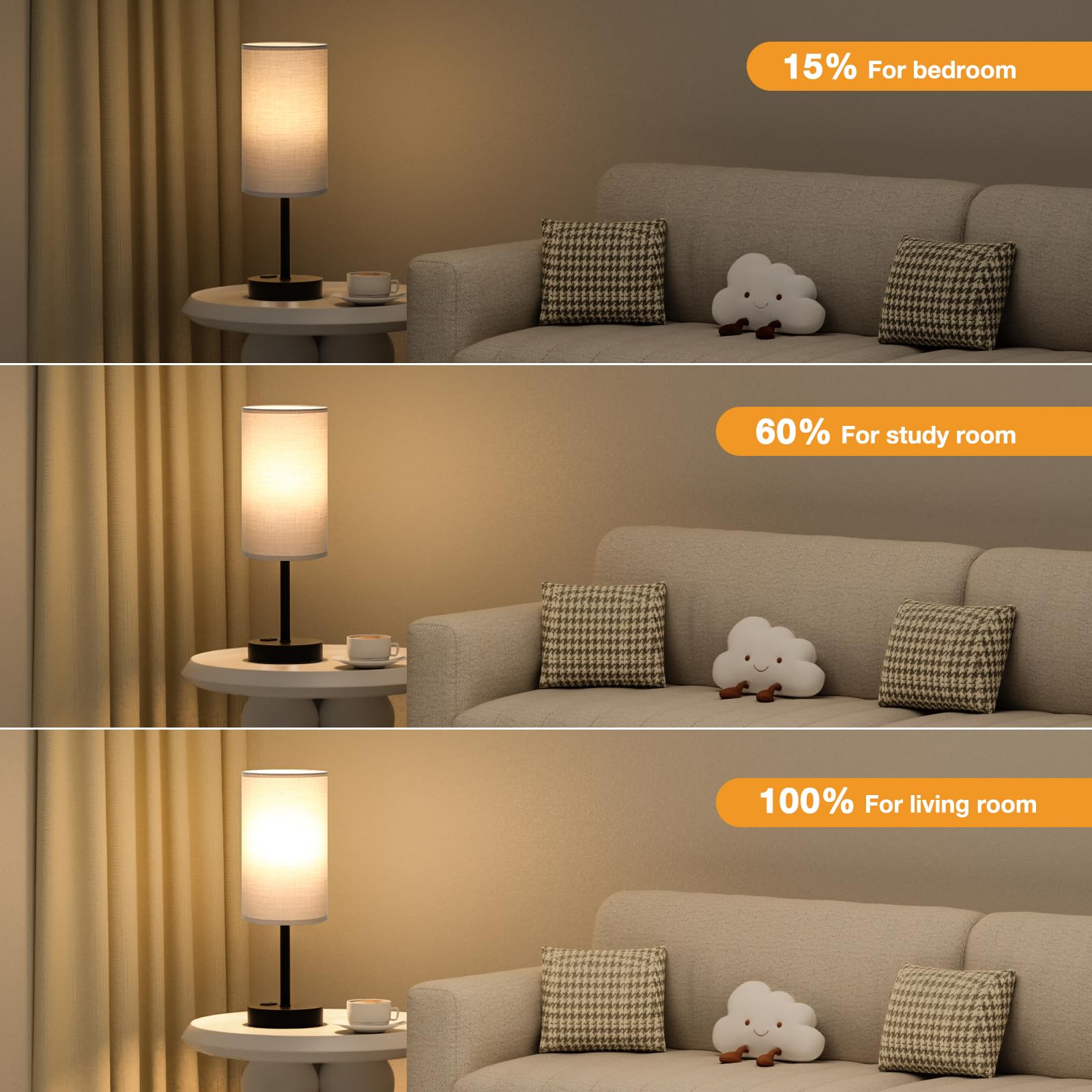 Fenmzee grey lamp showing USB-C port for fast bedside charging
