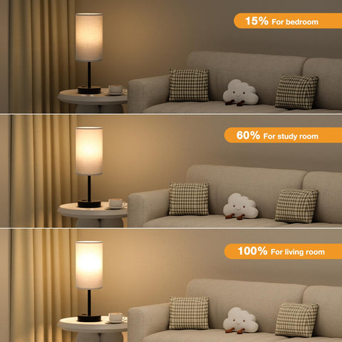 Fenmzee grey lamp showing USB-C port for fast bedside charging