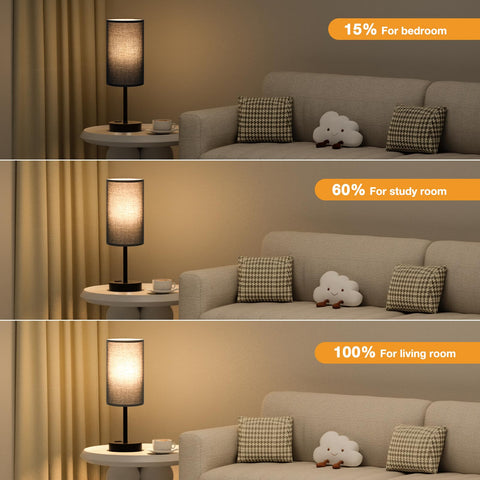 Fenmzee Touch Nightstand Lamp USB-C port enables bedside device charging