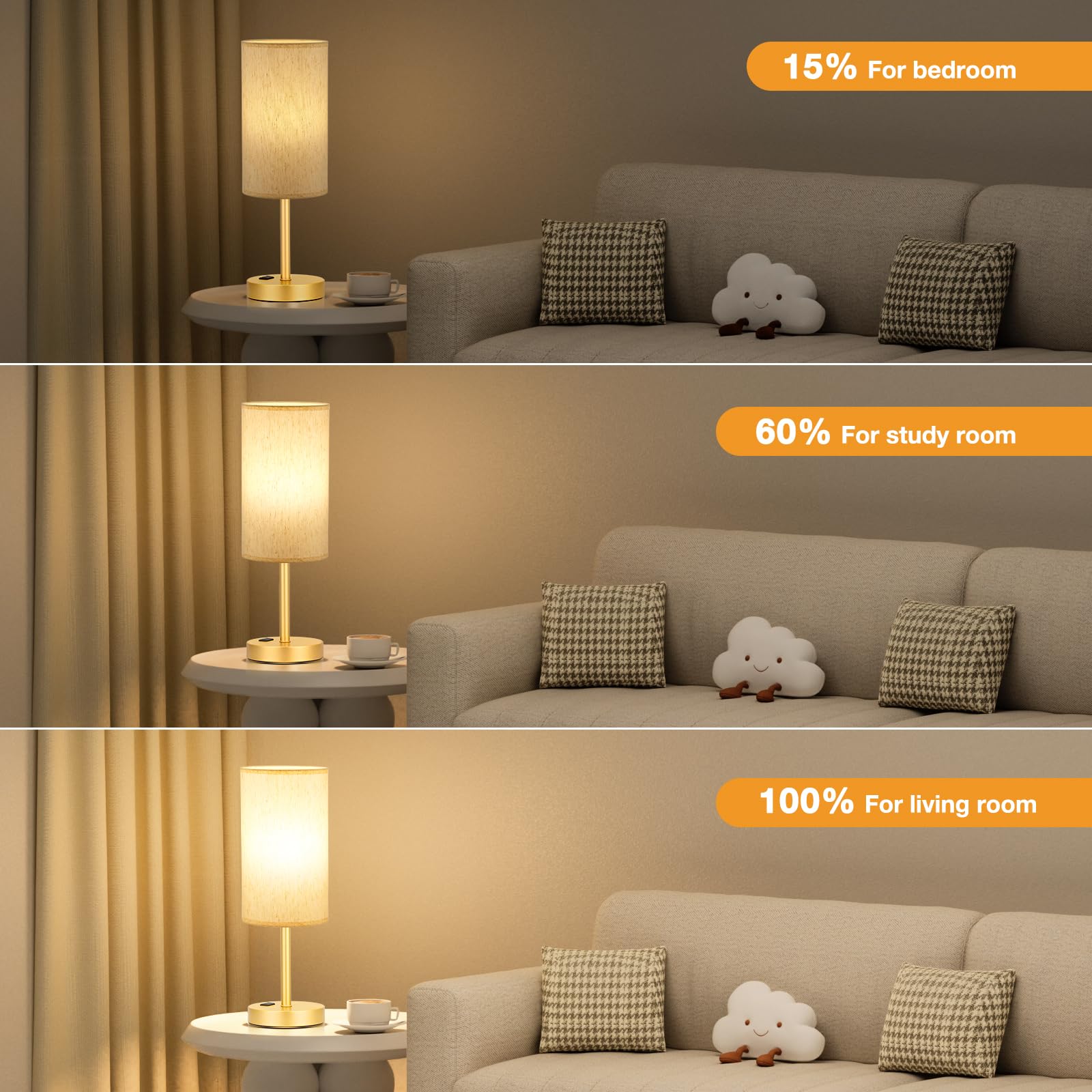 Fenmzee lamp gold base offers sturdy, stylish support.