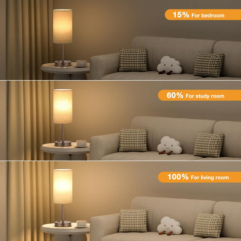Fenmzee lamp offers USB-C port to charge devices at bedside