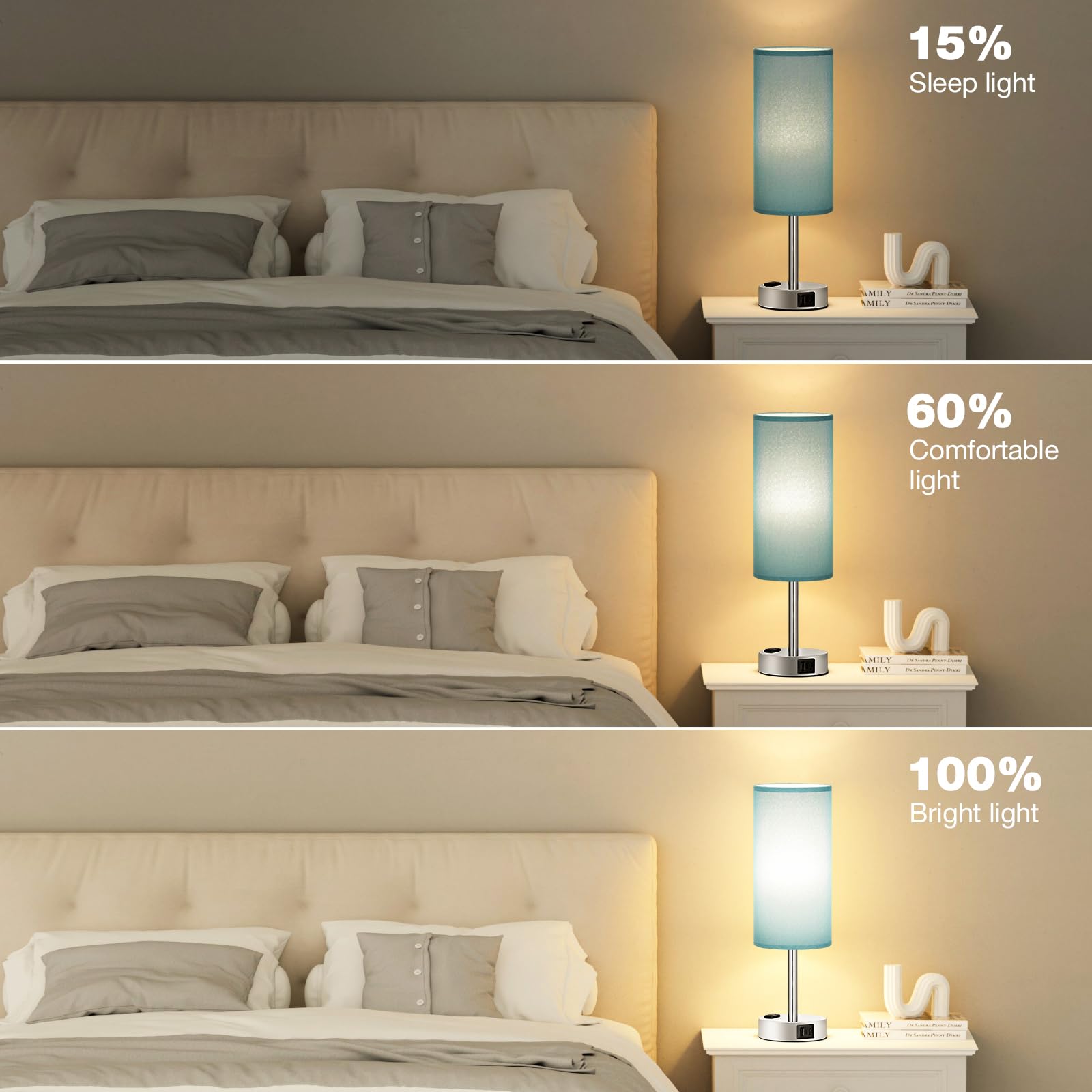 Fenmzee turquoise nightstand lamp AC outlet keeps small devices powered.