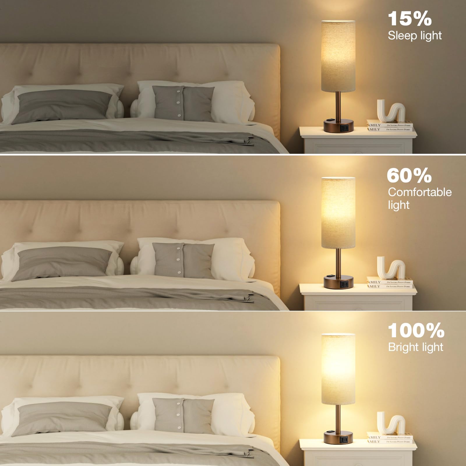 Fenmzee lamp with USB-A port and 120V outlet for multitask charging.