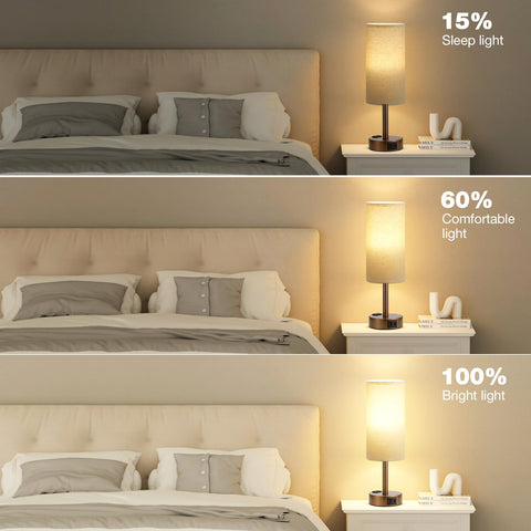 Fenmzee lamp with USB-A port and 120V outlet for multitask charging.
