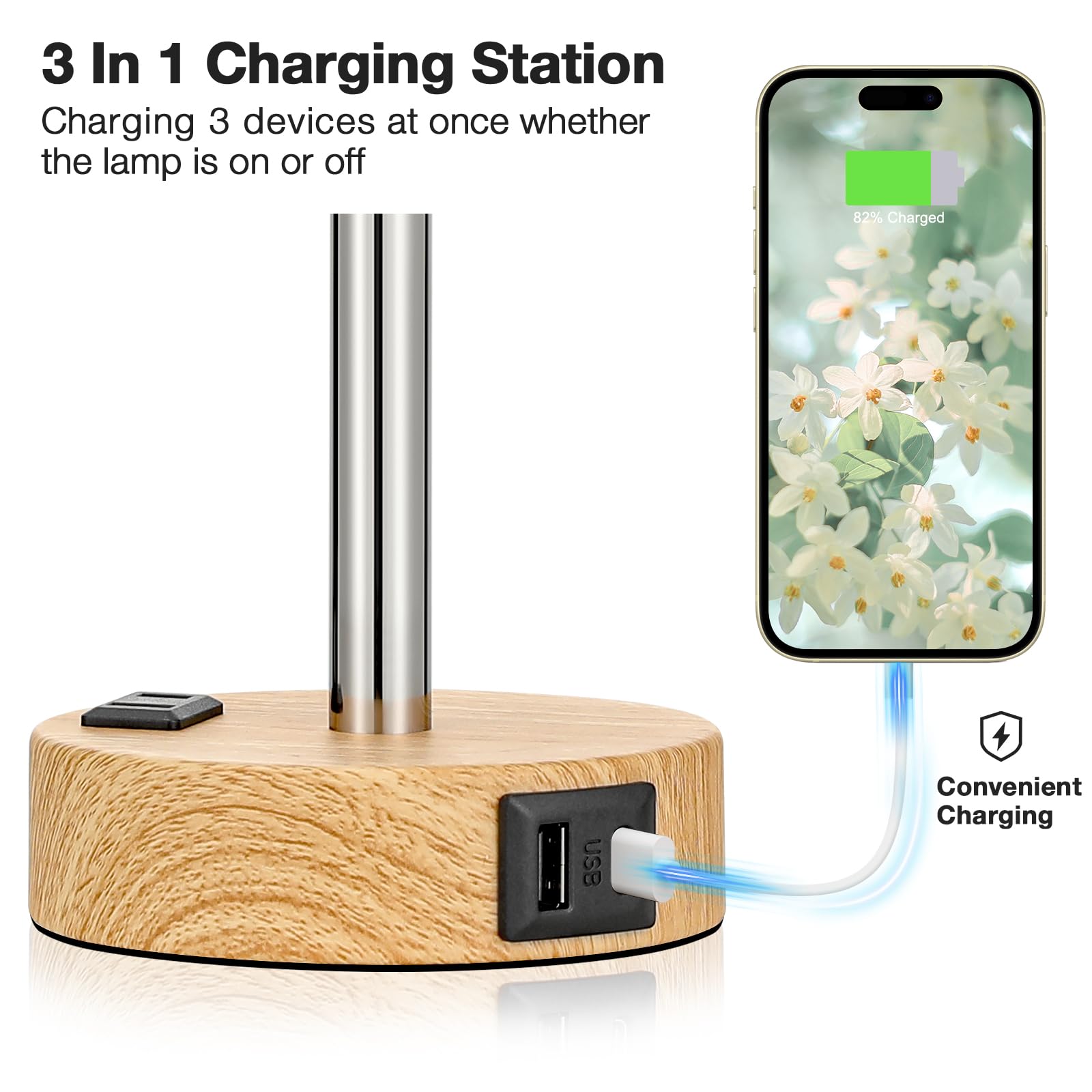 Fenmzee lamp displays USB-C port for quick device charging at night.