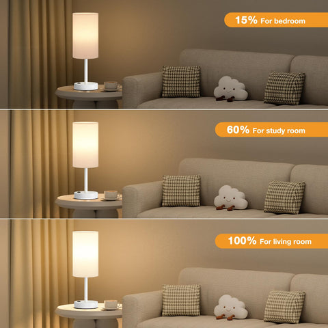 Fenmzee lamp USB-A port supports multiple devices at once by the bed.