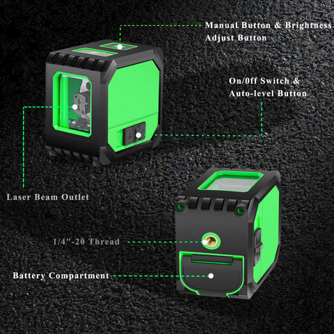 FENORGAN kit includes laser, tripod, batteries, manual, and warranty.