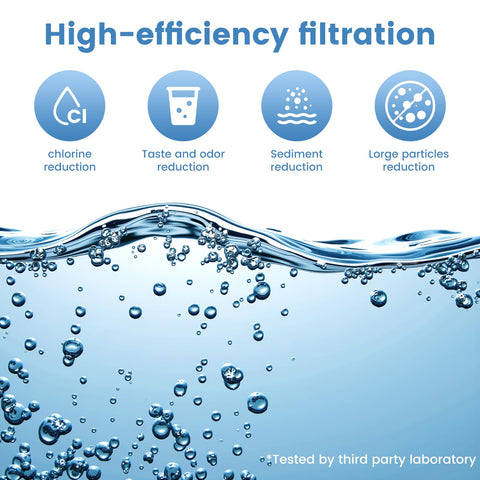 Fenxixdy 2387 Pro carbon core close-up highlights coconut shell filtration