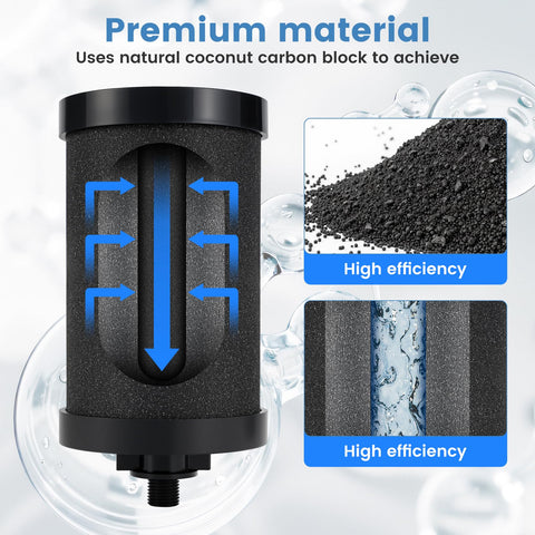 Fenxixdy 2387 Pro chlorine reduction graphic demonstrates cleaner taste potential
