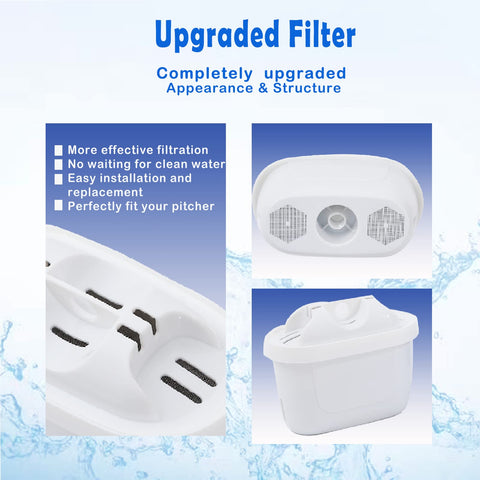 Easy installation preserves minerals while improving taste and clarity.