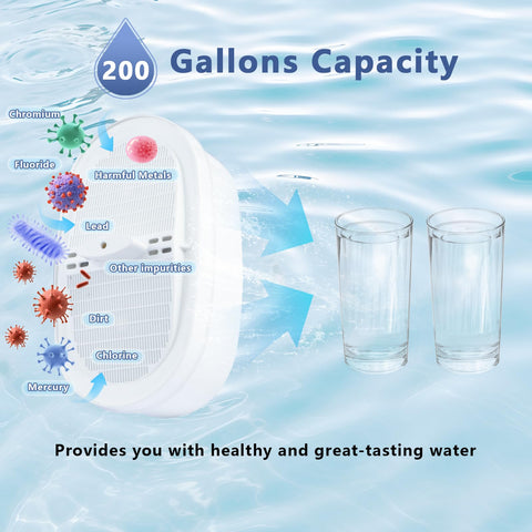 Fenxixdy filtered water image showcasing crisp taste and clarity.