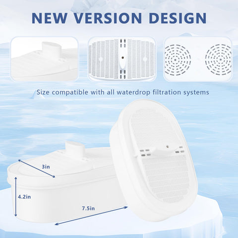Fenxixdy WD-PF-01A Plus filter-pack labeling for quick, tool-free replacement.