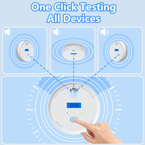 FEODSEW 2-in-1 CO and smoke alarm detects dual hazards in home