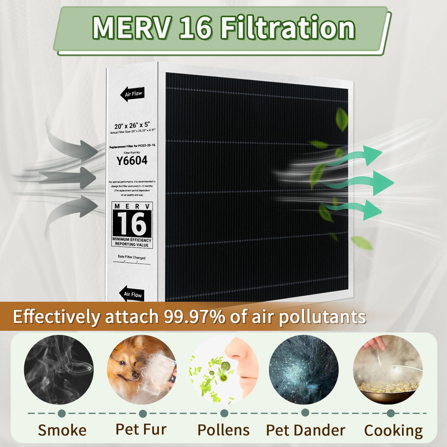 Carbon-coated fiber matrix in Feraiti filter reduces odors.