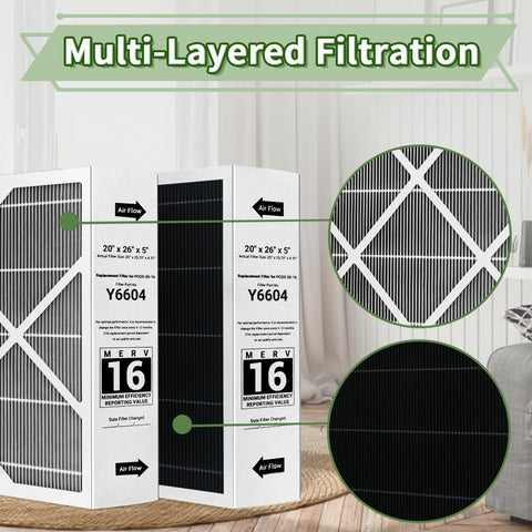 Easy installation of Y6604 by aligning airflow direction.