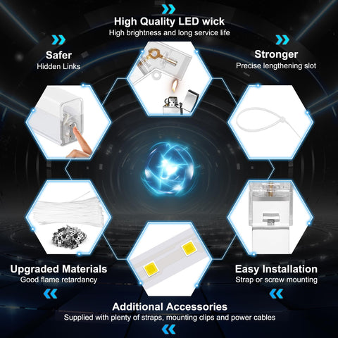 FERUERW hexagon garage light durable materials withstand garage use