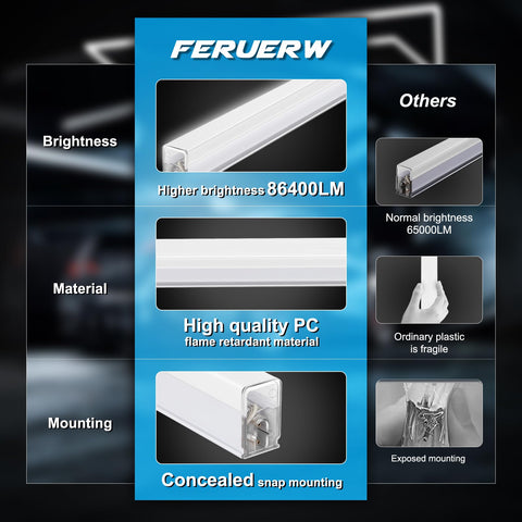 FERUERW hexagon garage light energy efficient led lowers power use