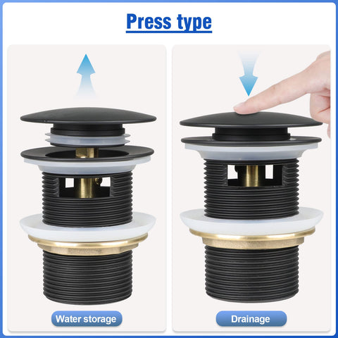 FERUERW pop-up drain kit water flow demonstrating automatic drainage after bath