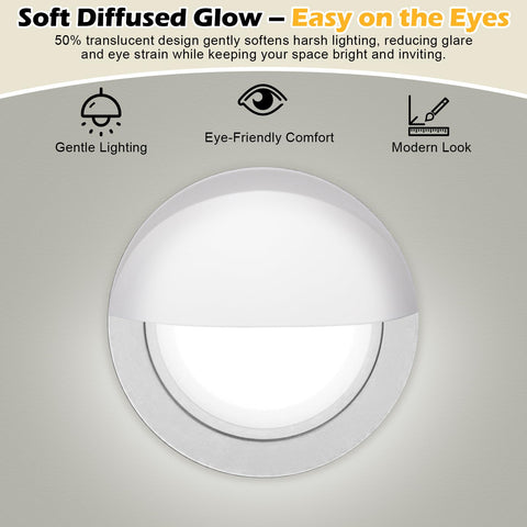 Festerekey minimalist white finish blends with most trims for a clean look.