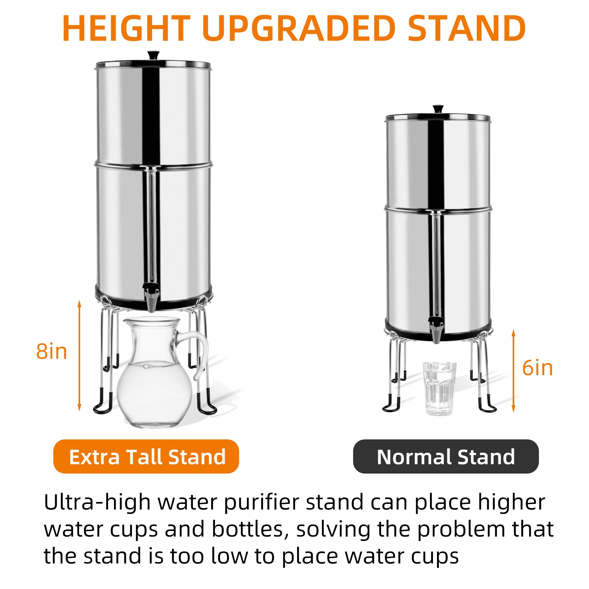 Fetechmate countertop stand enables gravity-assisted water access without holding.