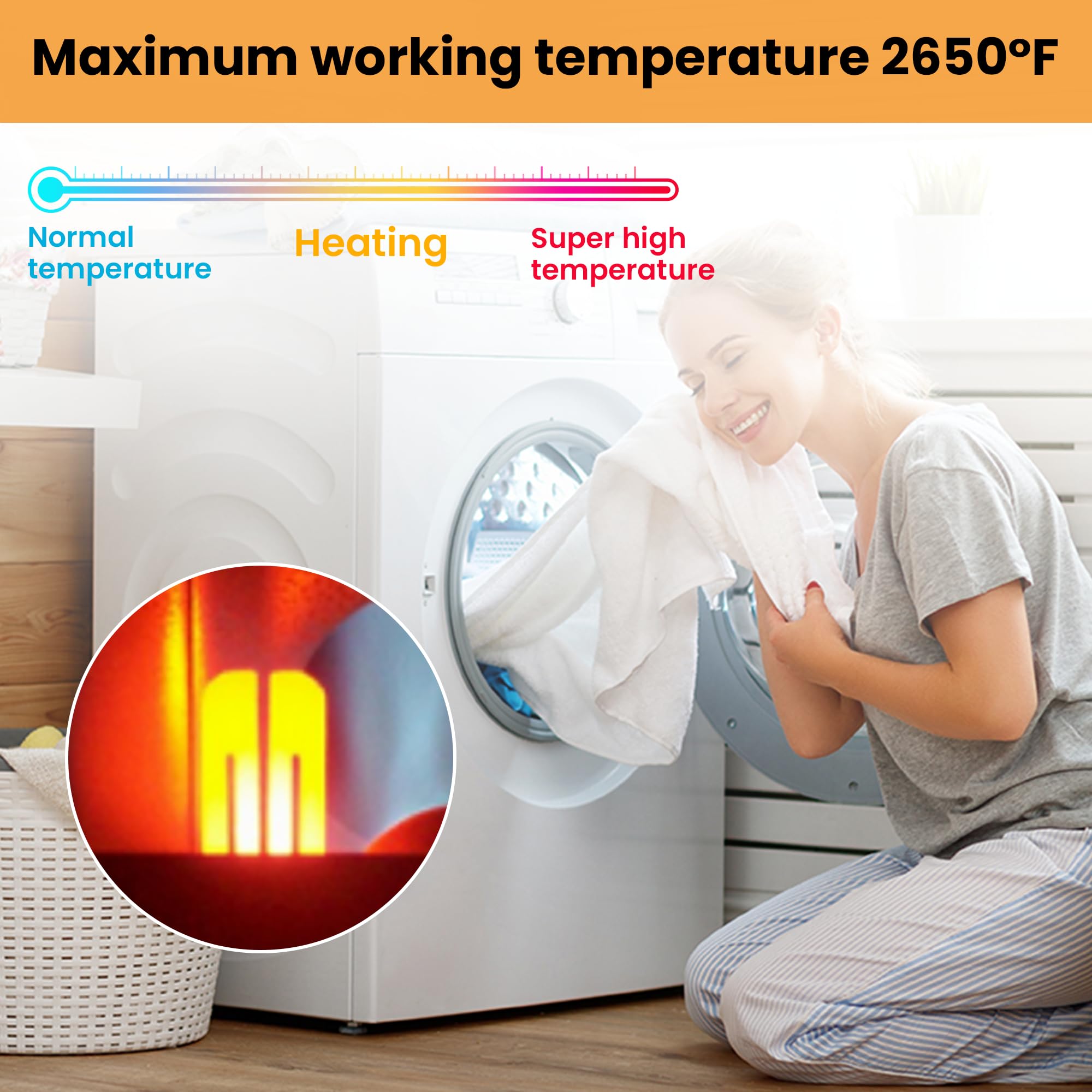 LH33ZS004 igniter heat performance in testing by Fetechmate