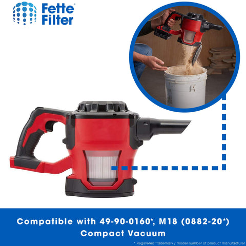 Fette Filter high-efficiency 0.3 micron filtration captures fine dust.