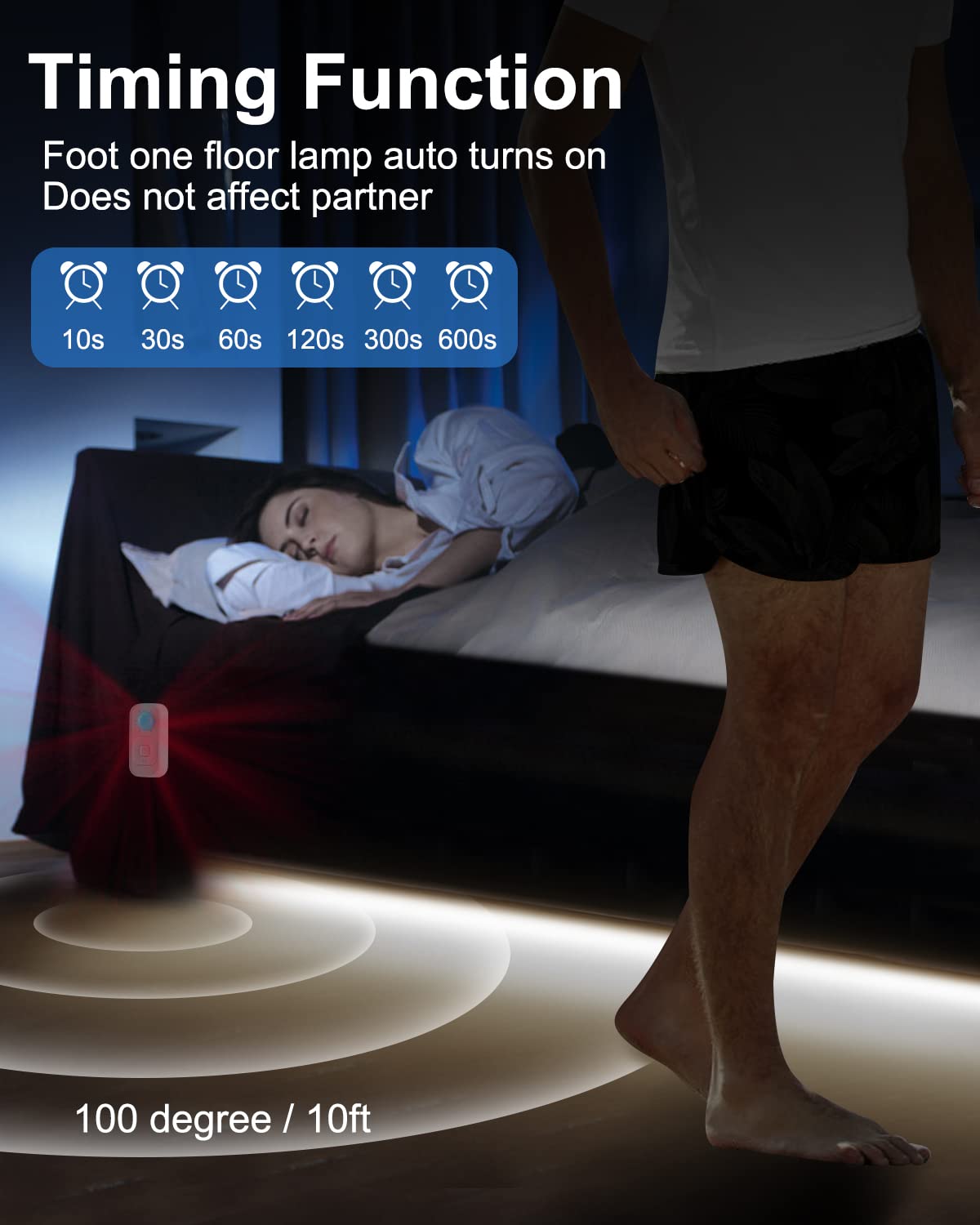 Feuymoent stair illumination with motion-activated lighting