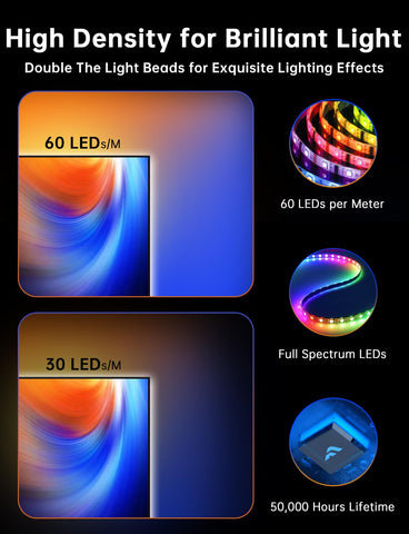 FFJ music sync mode coordinates lights with soundtrack
