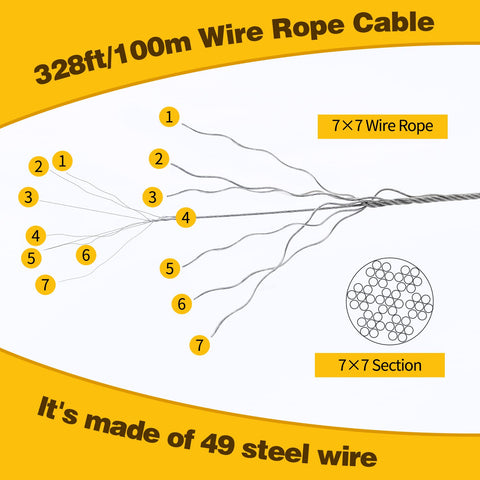 FGBNM aluminum crimping sleeves prevent rope crush at terminations