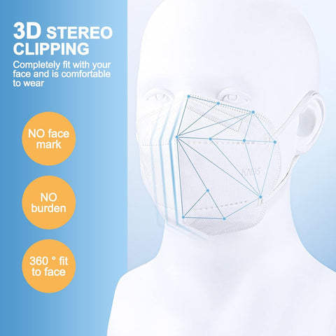 FGCCJP KN95 mask in white color suitable for adults